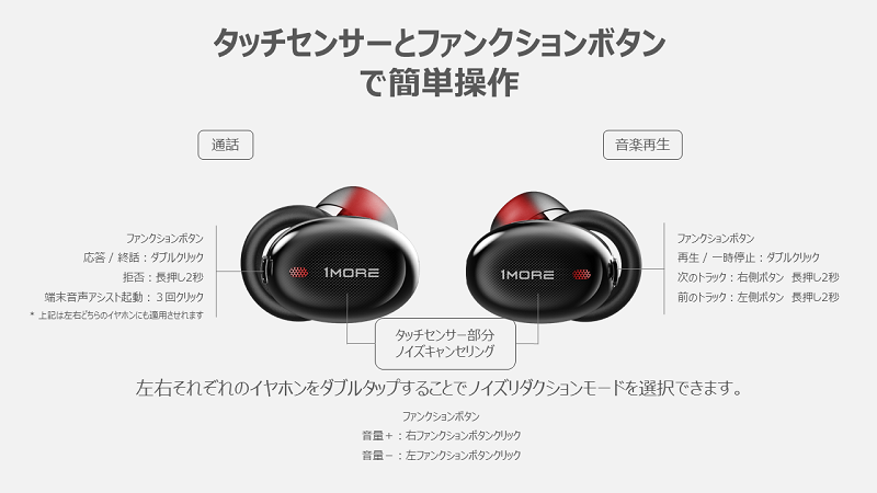 EHD9001TA ノイズキャンセリング　ワイヤレス レビュー】e☆イヤホン先行販売！ ノイズキャンセリングのレベル